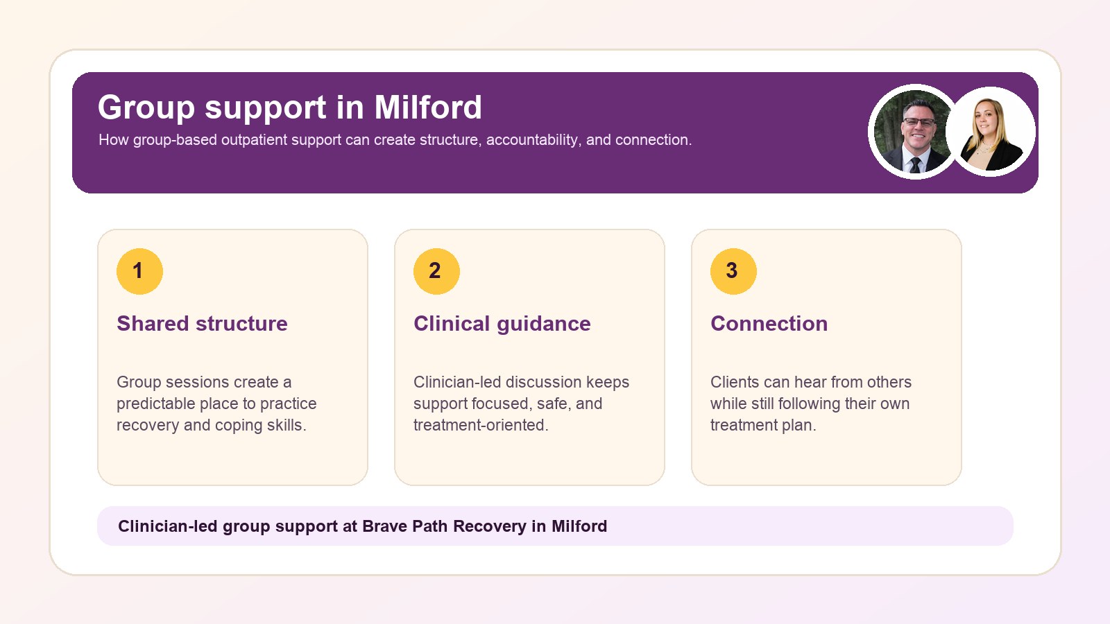 Group therapy and outpatient support in Milford MA infographic