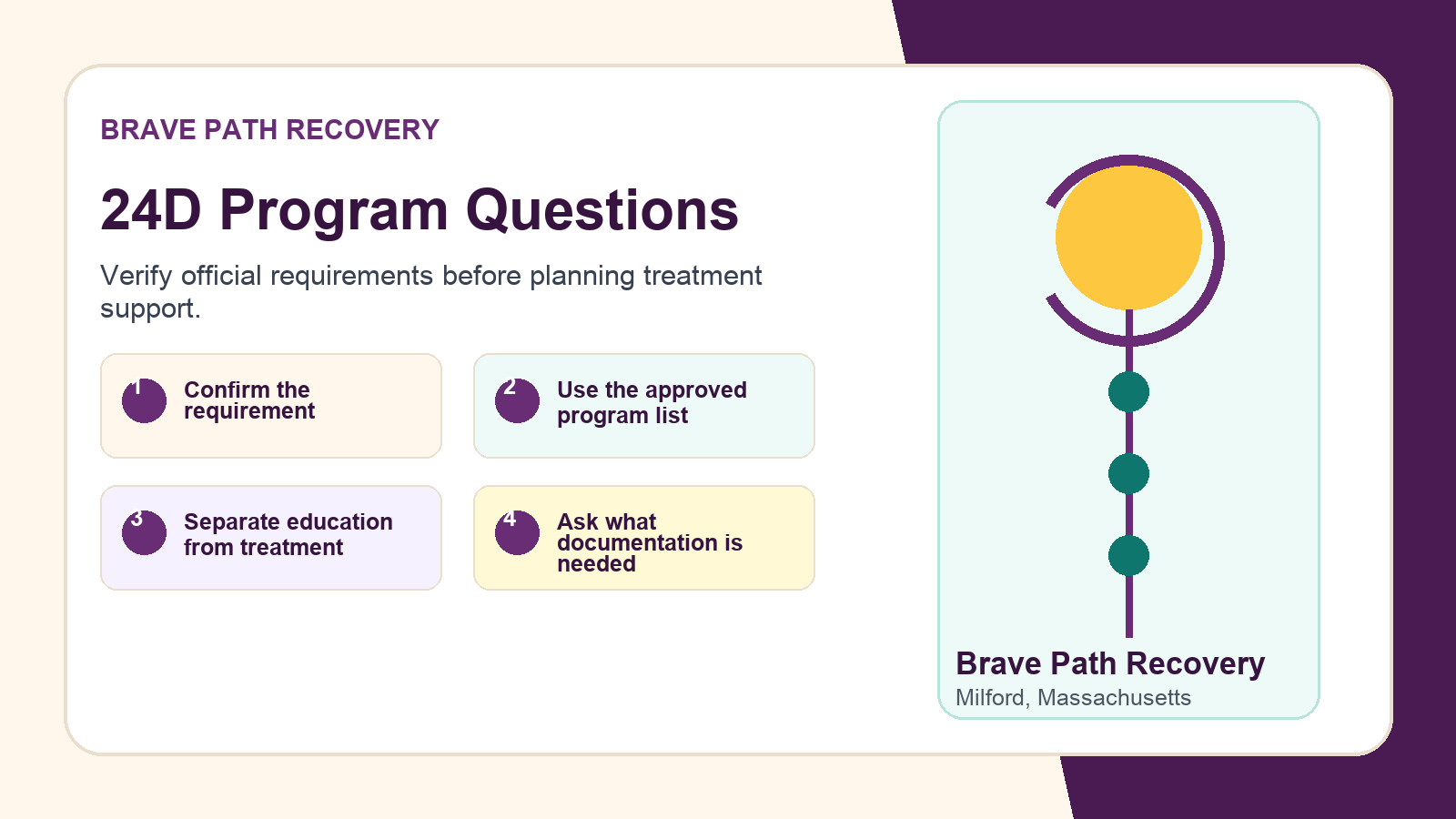 24D Program Questions