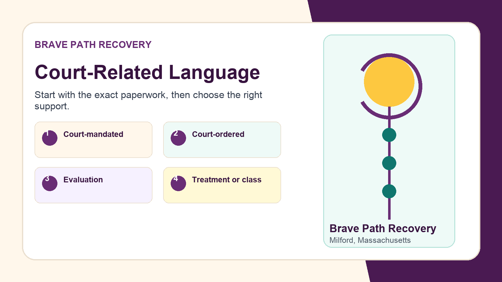 Court-Related Language